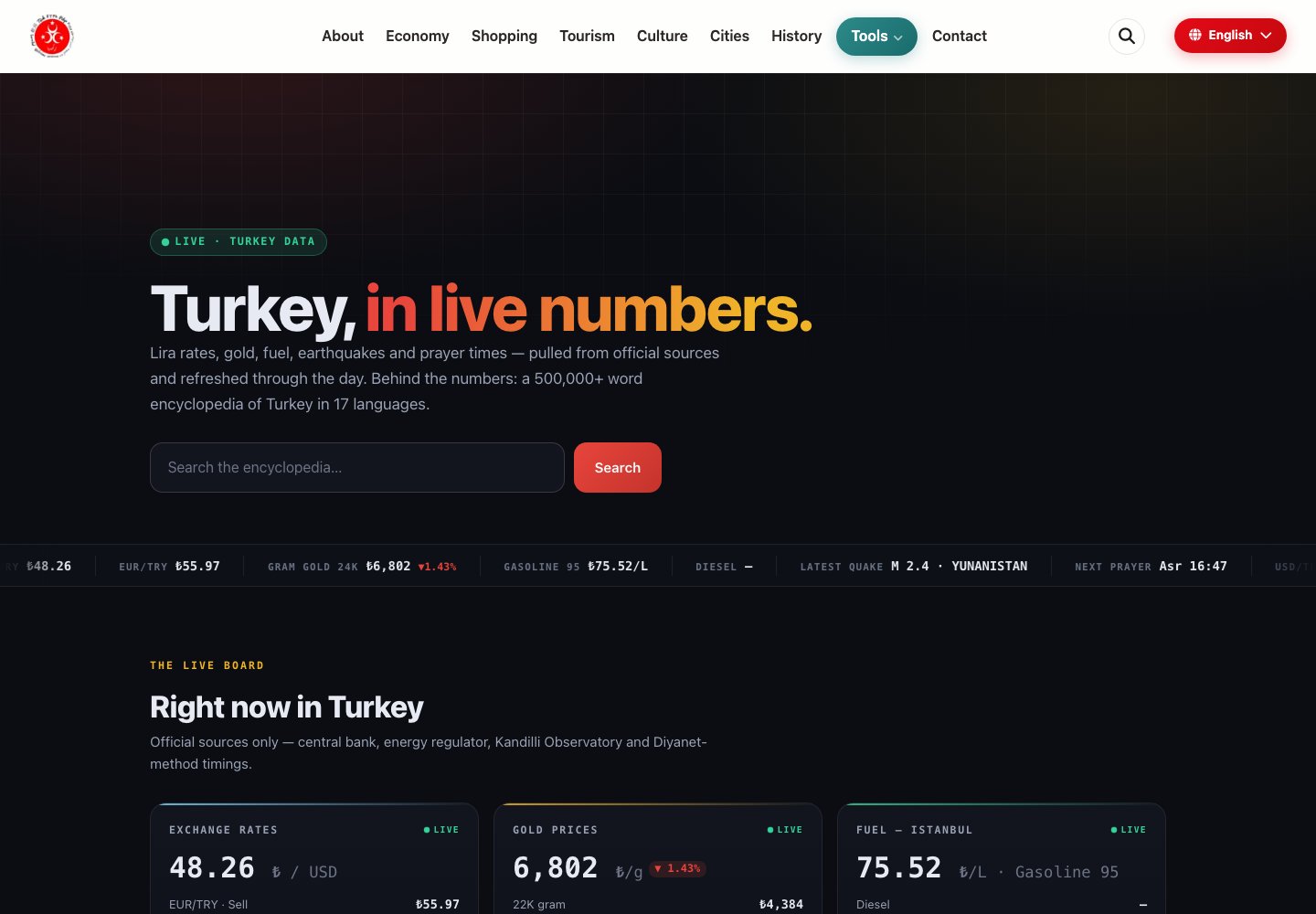 Turkpidya · multilingual publishing platform